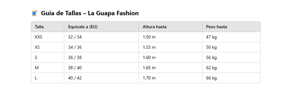 Vestido Rosaura corto de Mezclilla con tirantes y escote